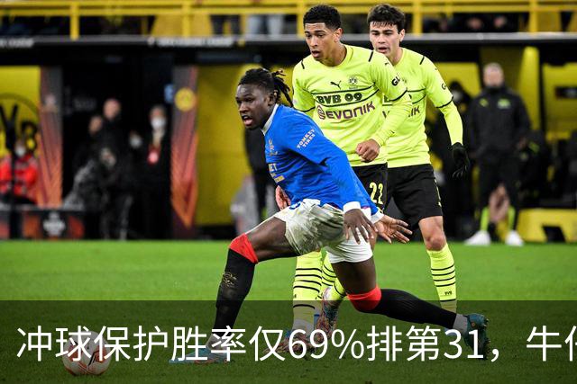 冲球保护胜率仅69%排第31，牛仔进攻线要过老鹰这关