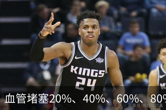 血管堵塞20%、40%、60%、80%，身体会有哪些症状提示？别大意了